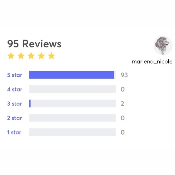 Hey all you cool cats and kittens! - Picture 3 of 6